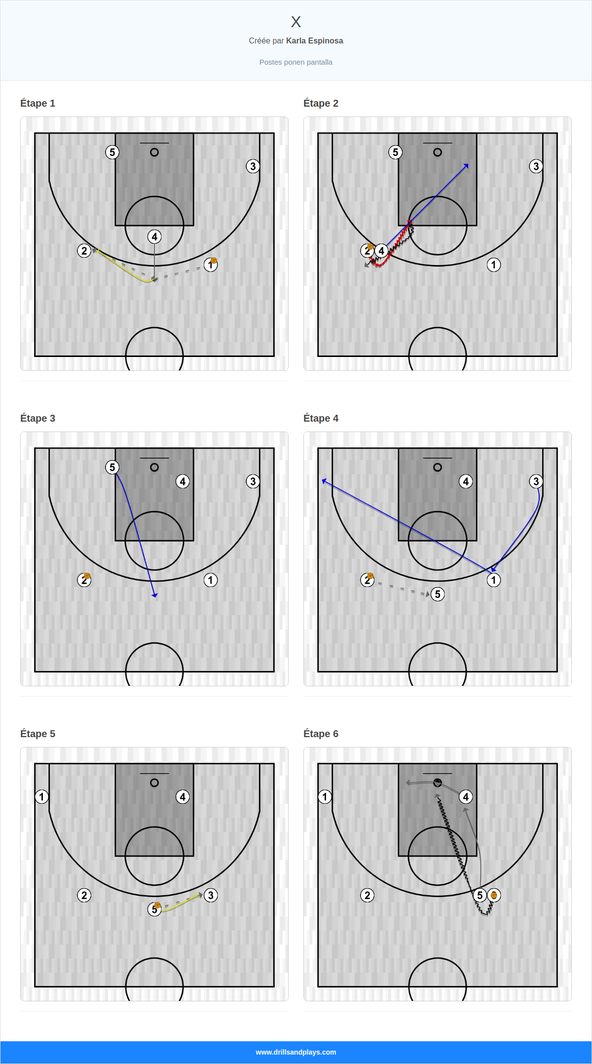 Jeux de basket-ball x