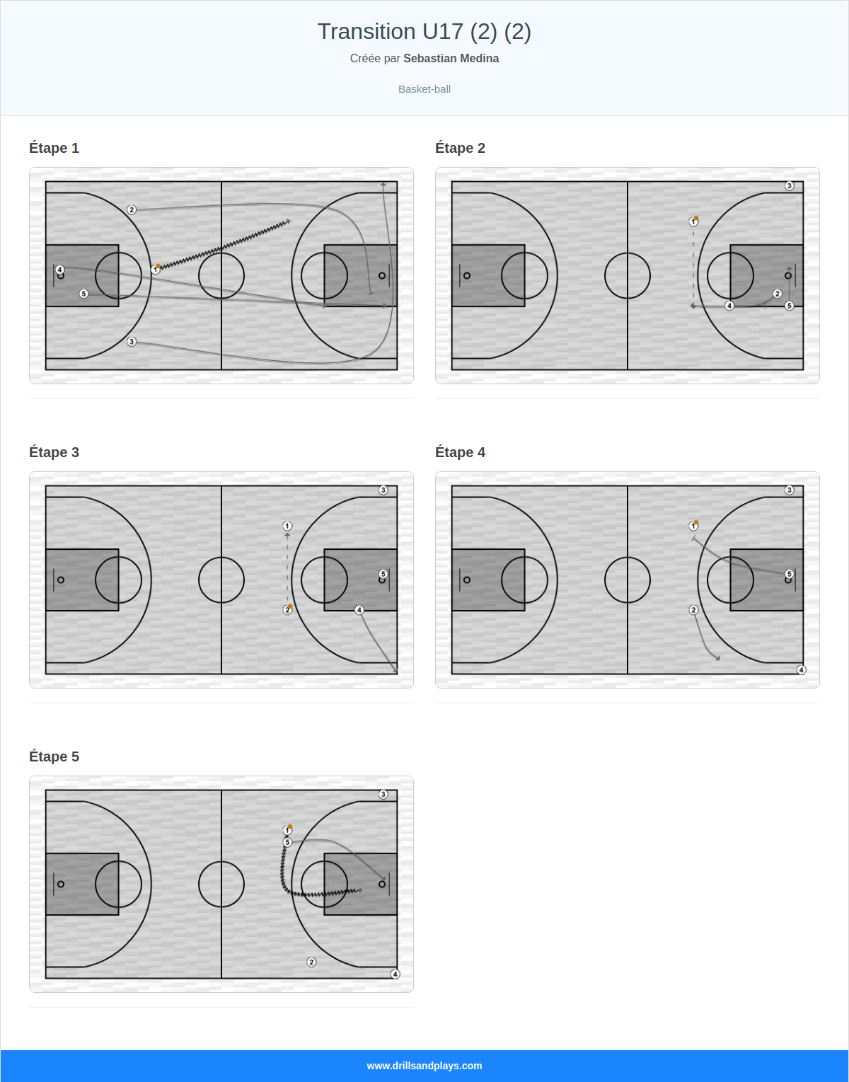 Jeux de basket-ball transition u17 (2) (2)