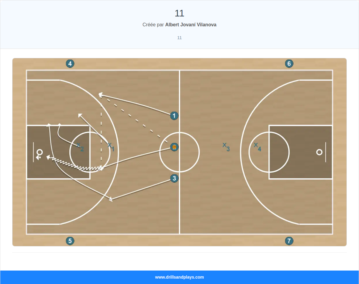 Exercices de basket-ball 11