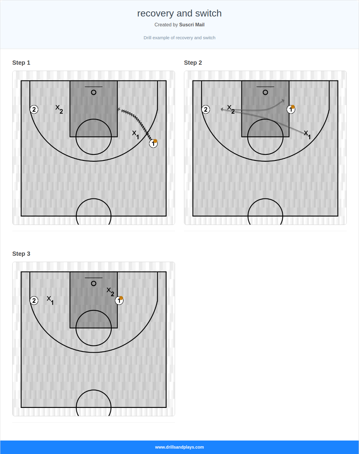 Basketball drill recovery and switch