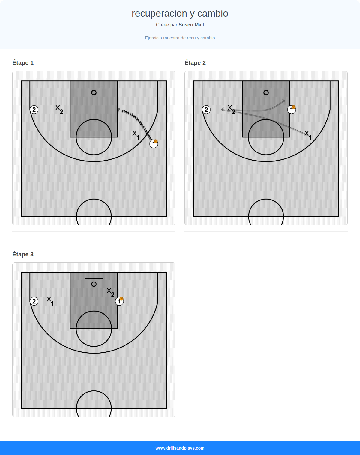 Exercices de basket-ball recuperacion y cambio