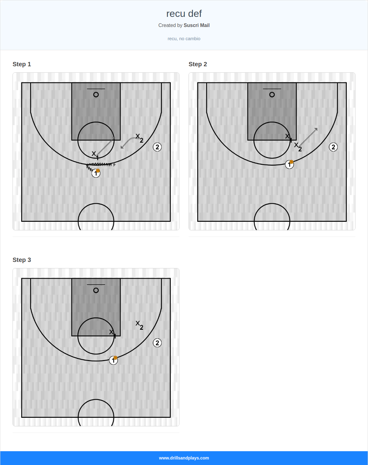 Basketball drill recu def