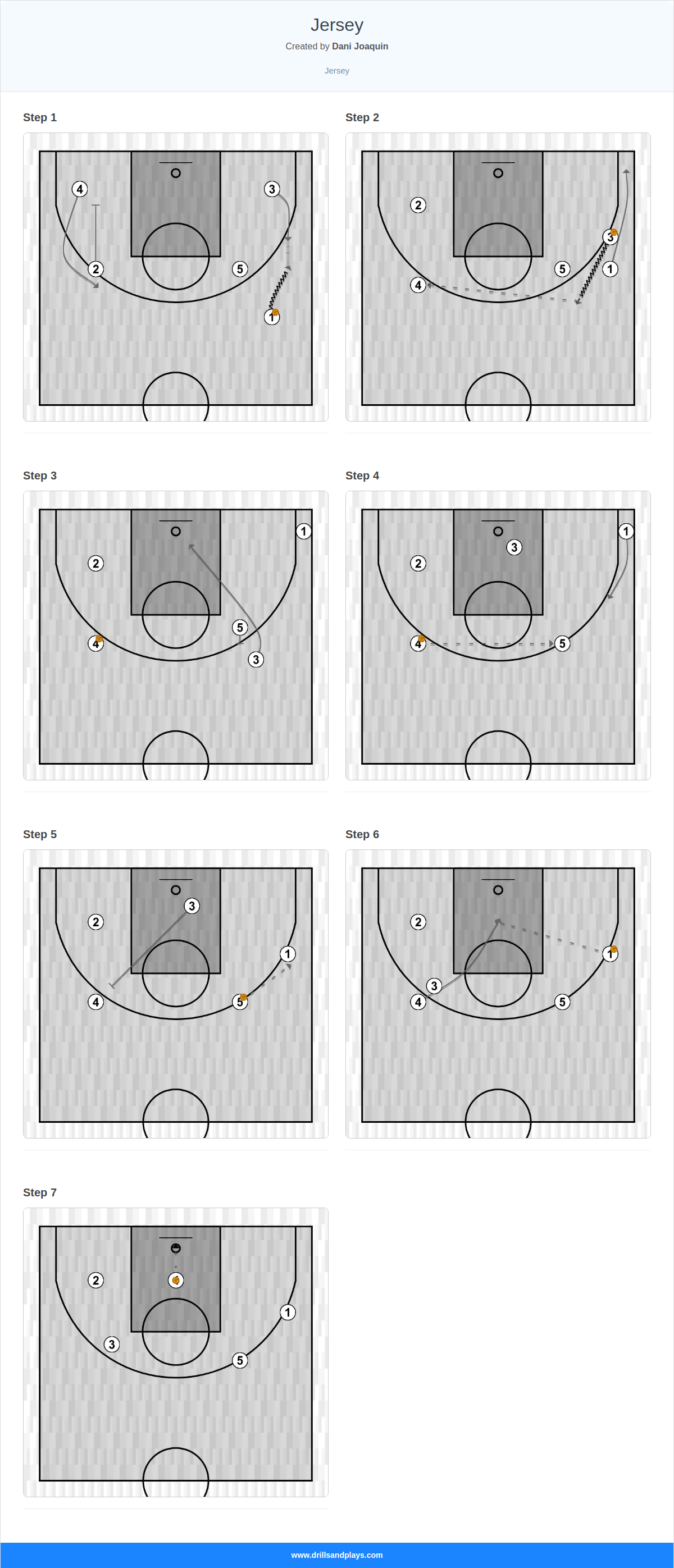 Basketball play jersey