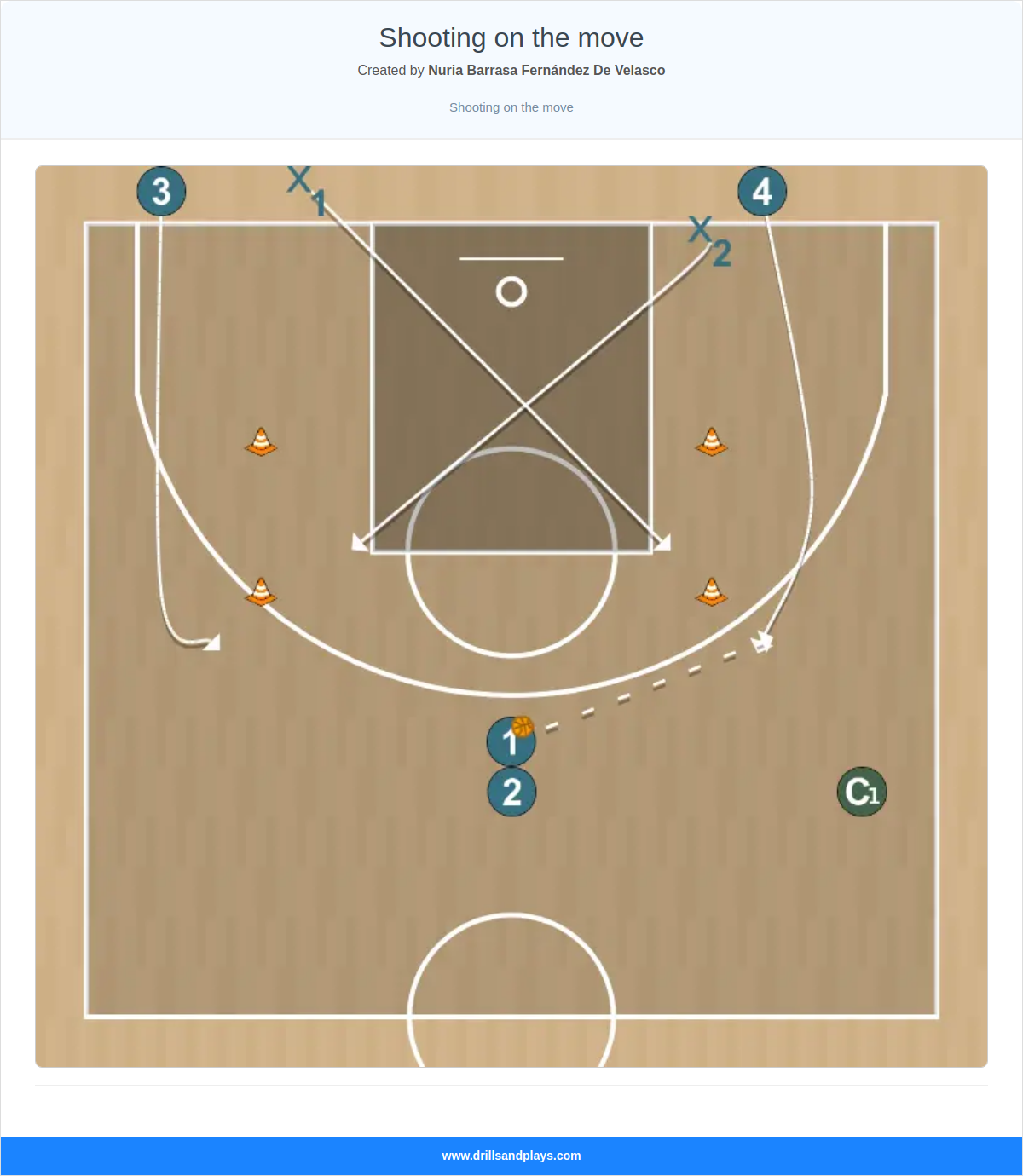 Basketball drill shooting on the move