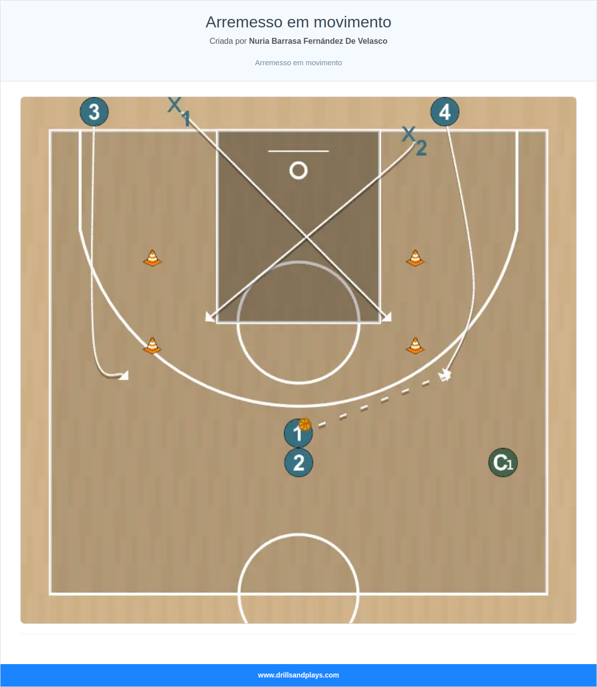 Exercício de basquete arremesso em movimento