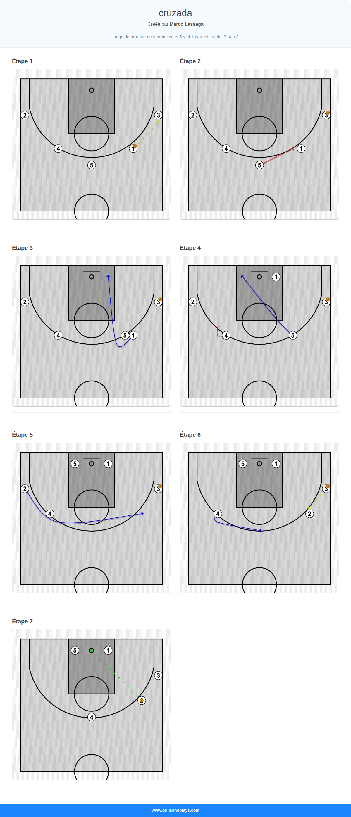 Jeux de basket-ball cruzada