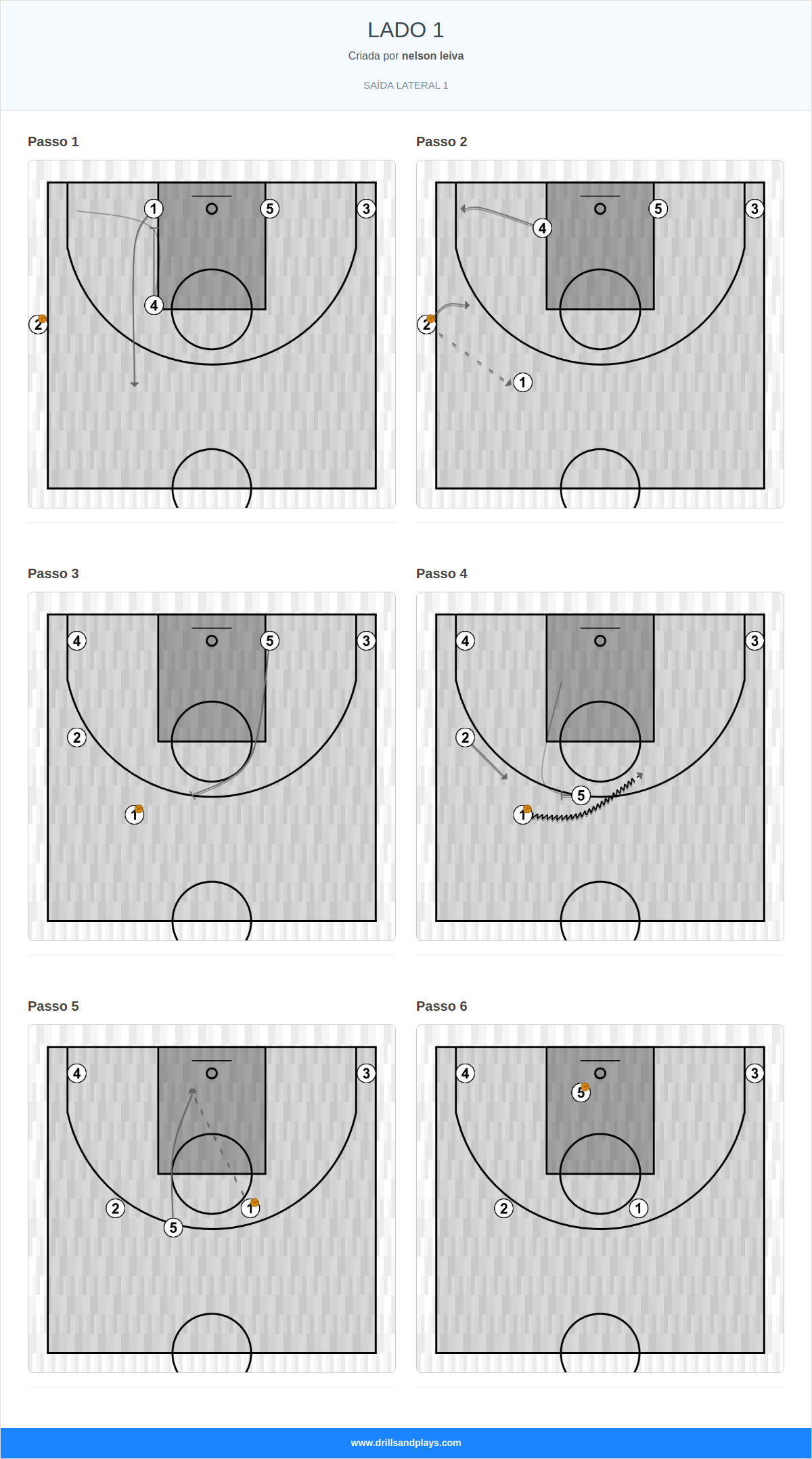 Jogada de basquete lado 1