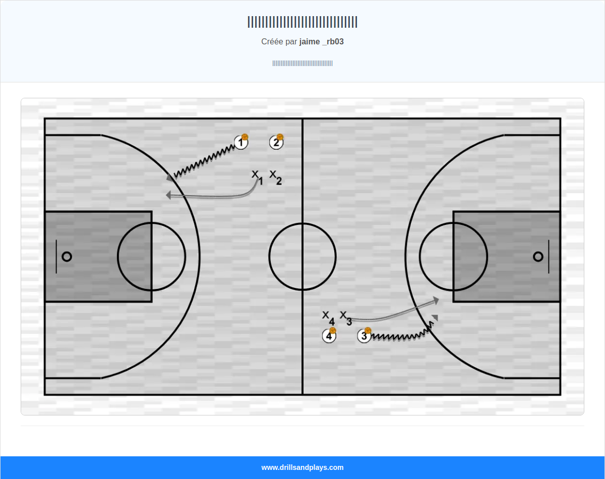 Exercices de basket-ball lllllllllllllllllllllllllllllll