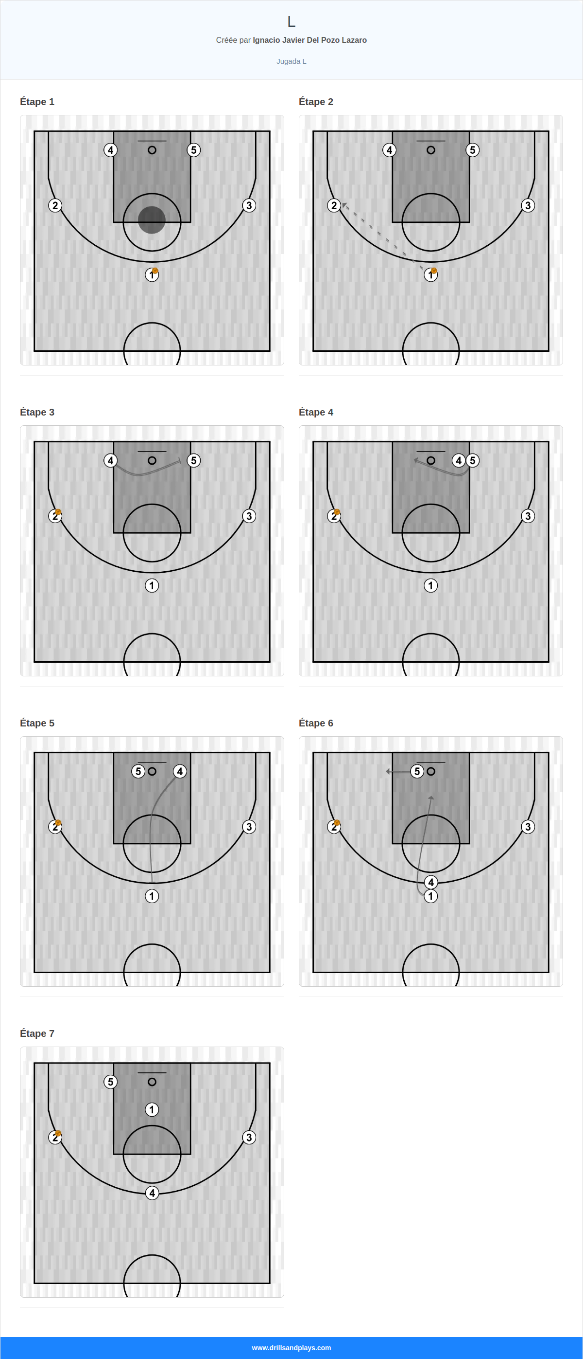Jeux de basket-ball l