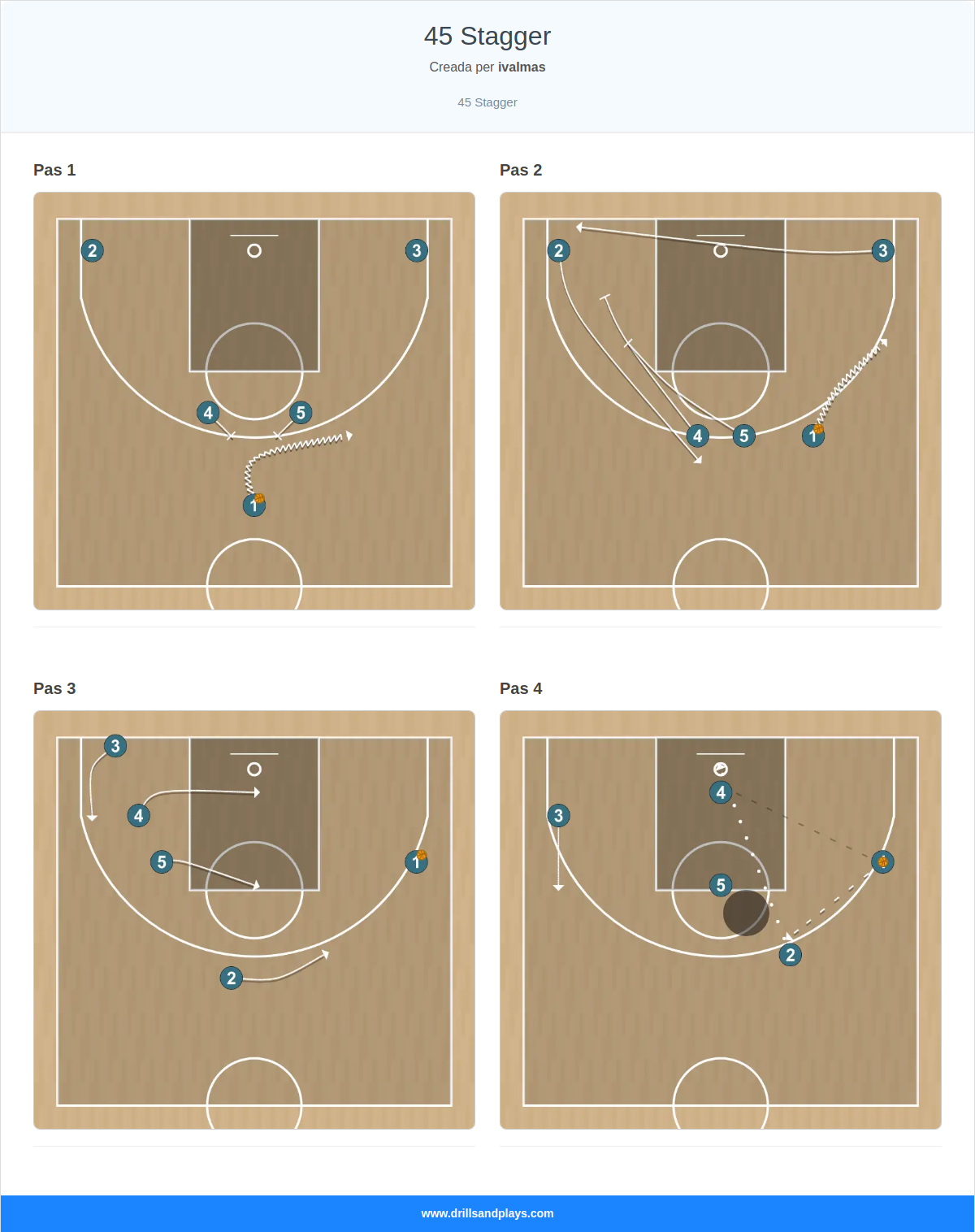 Jugada de bàsquet 45 stagger