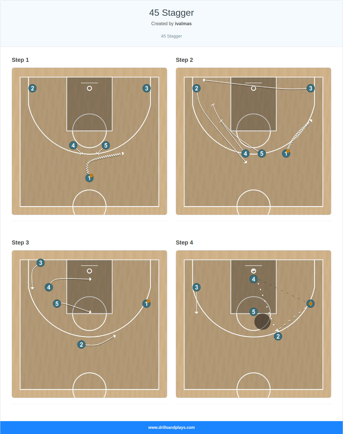 Basketball play 45 stagger