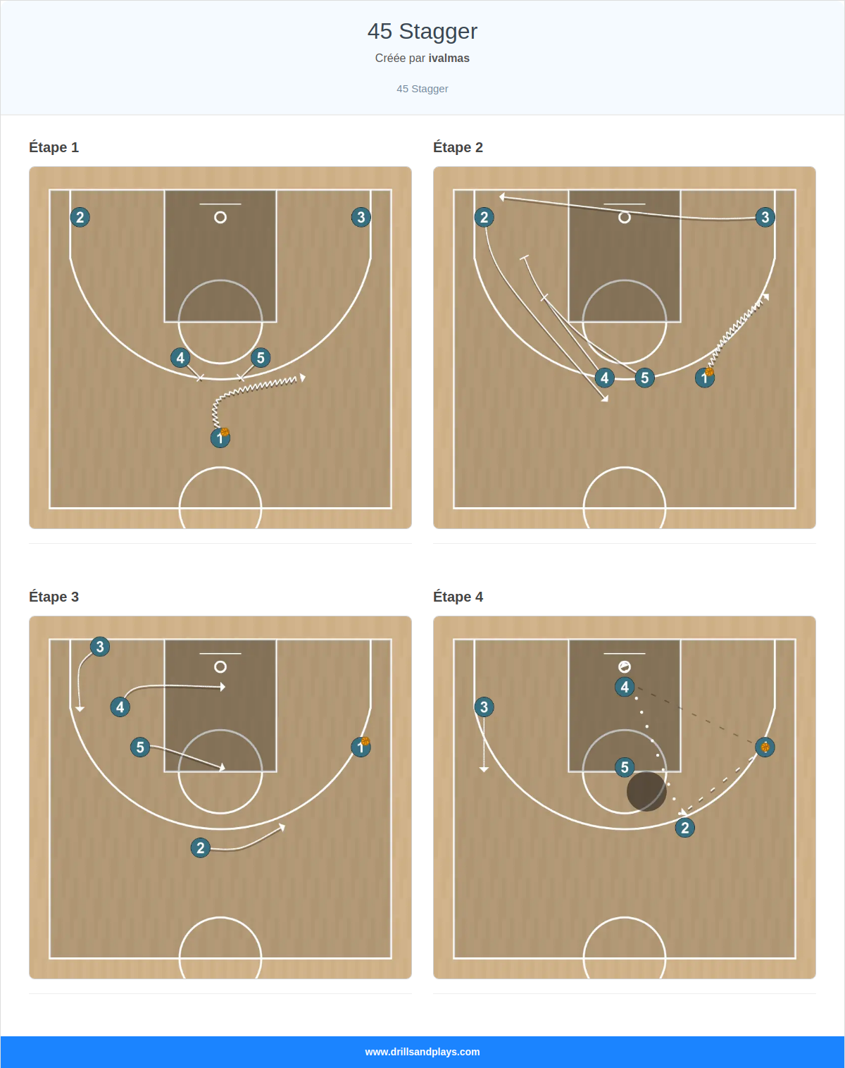 Jeux de basket-ball 45 stagger