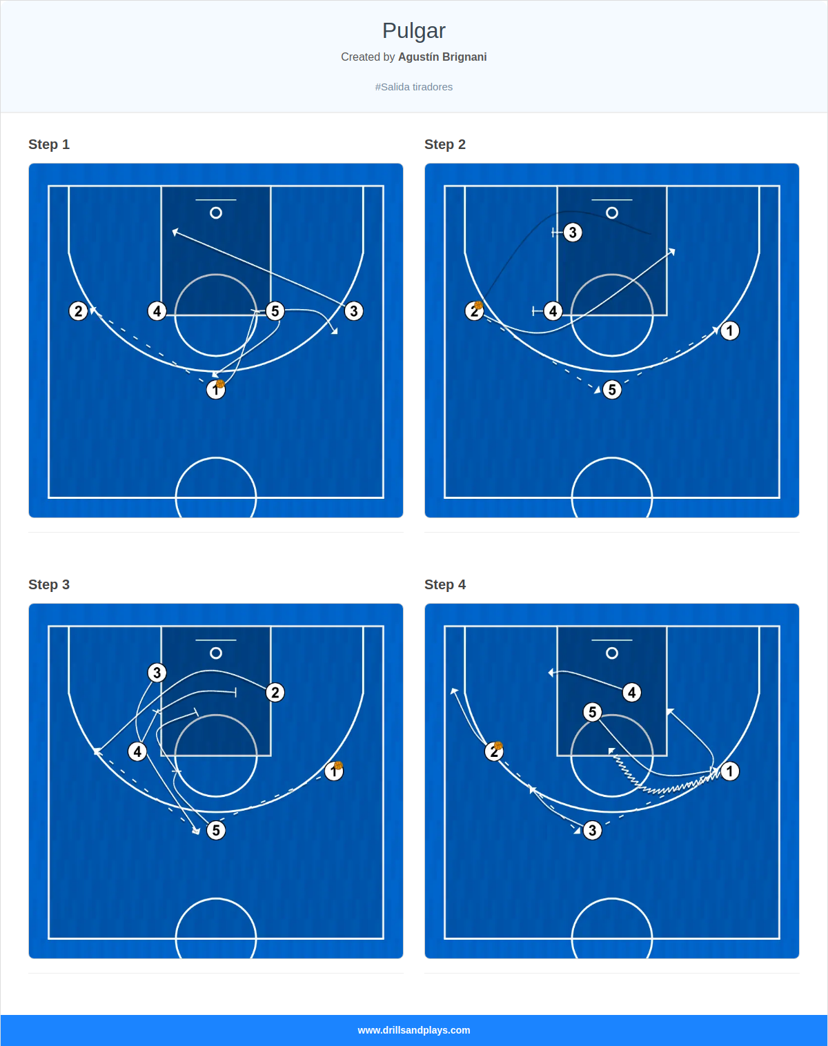Basketball play pulgar