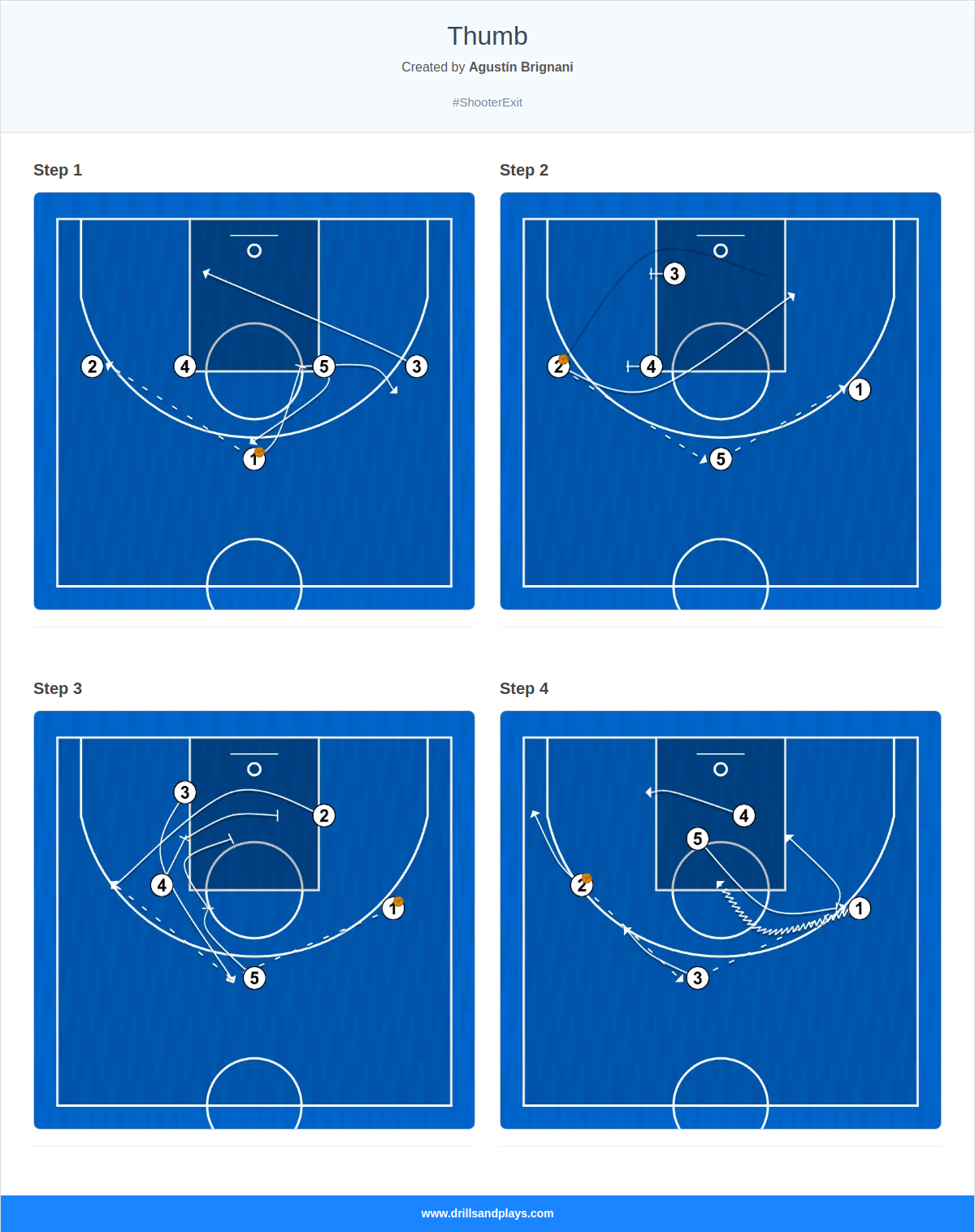 Basketball play thumb