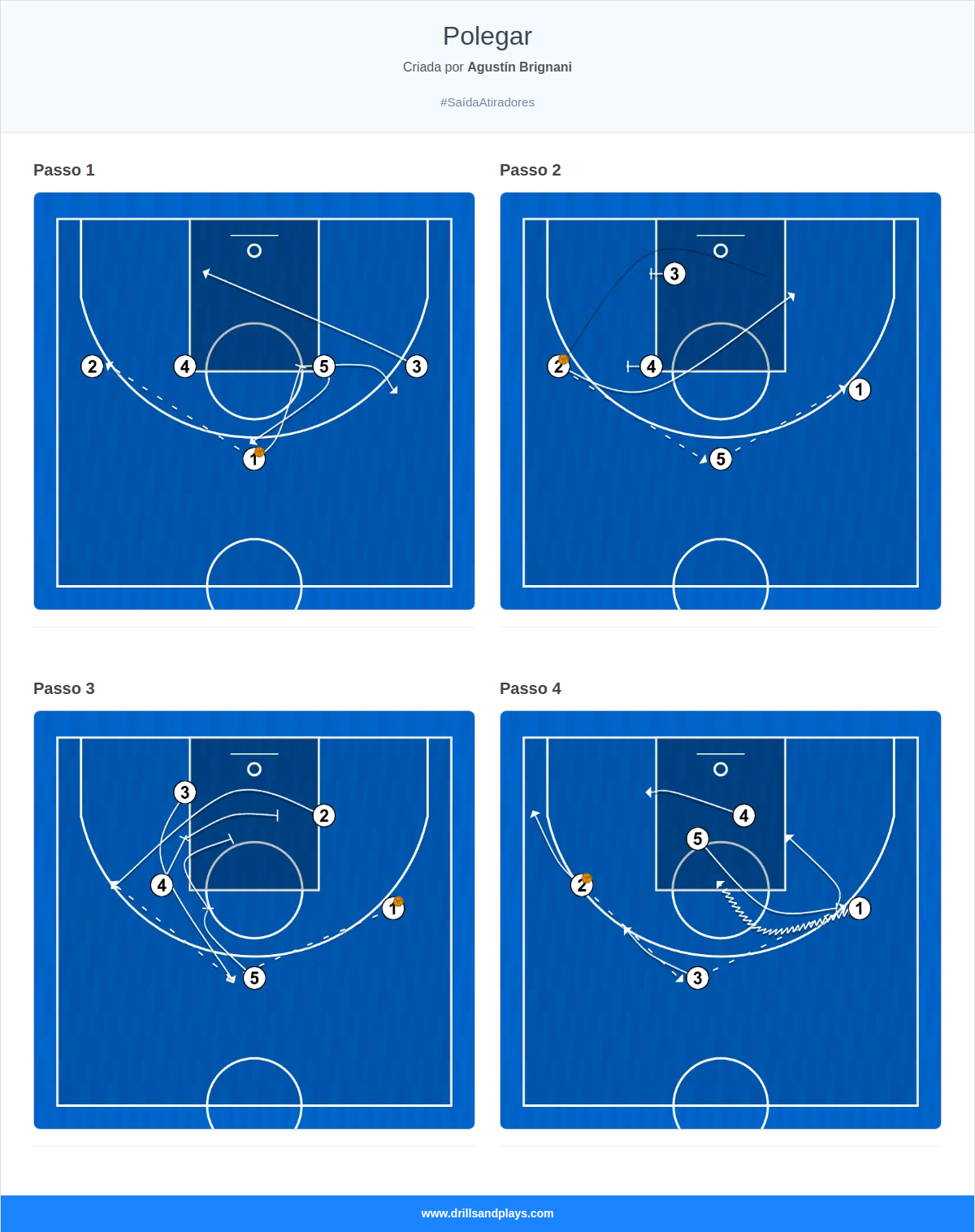 Jogada de basquete polegar