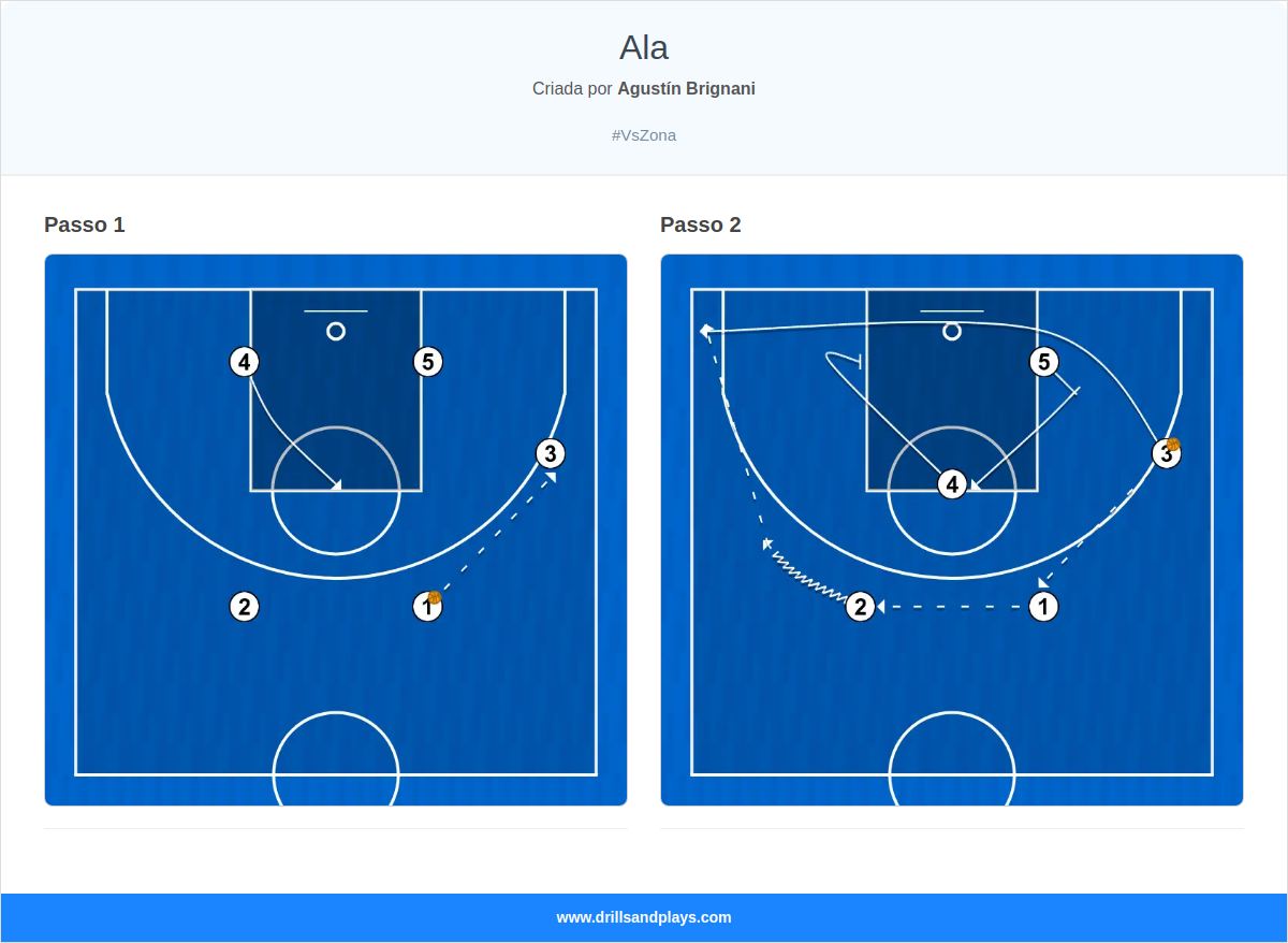 Jogada de basquete ala