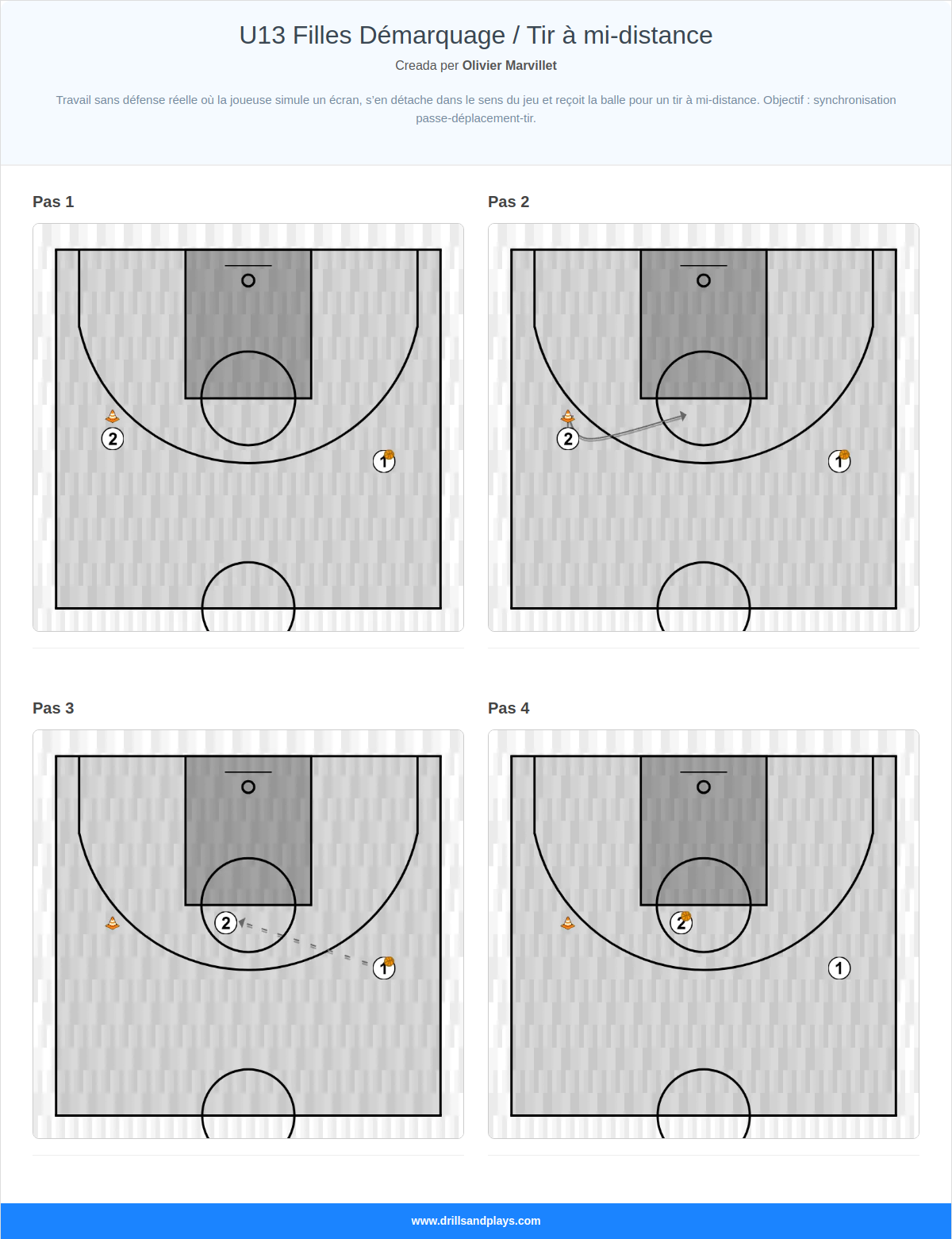 Exercici de bàsquet u13 filles démarquage / tir à mi-distance