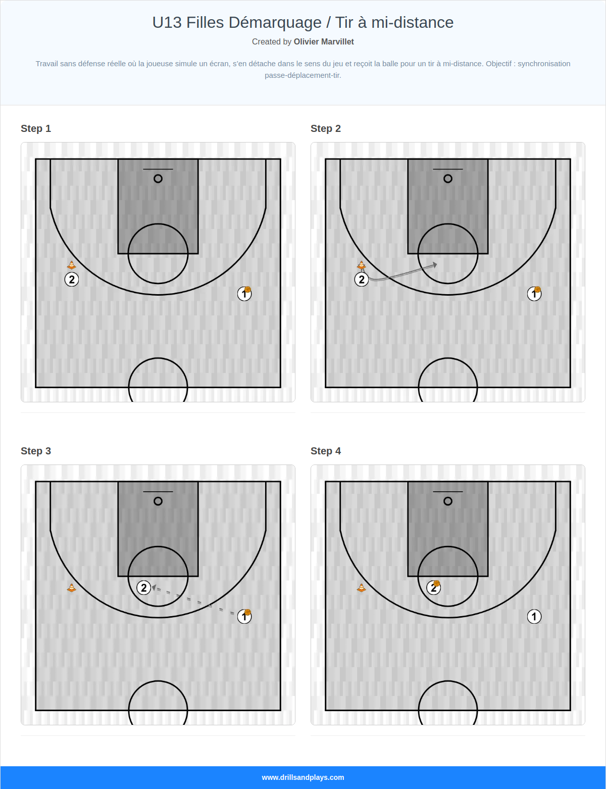 Basketball drill u13 filles démarquage / tir à mi-distance