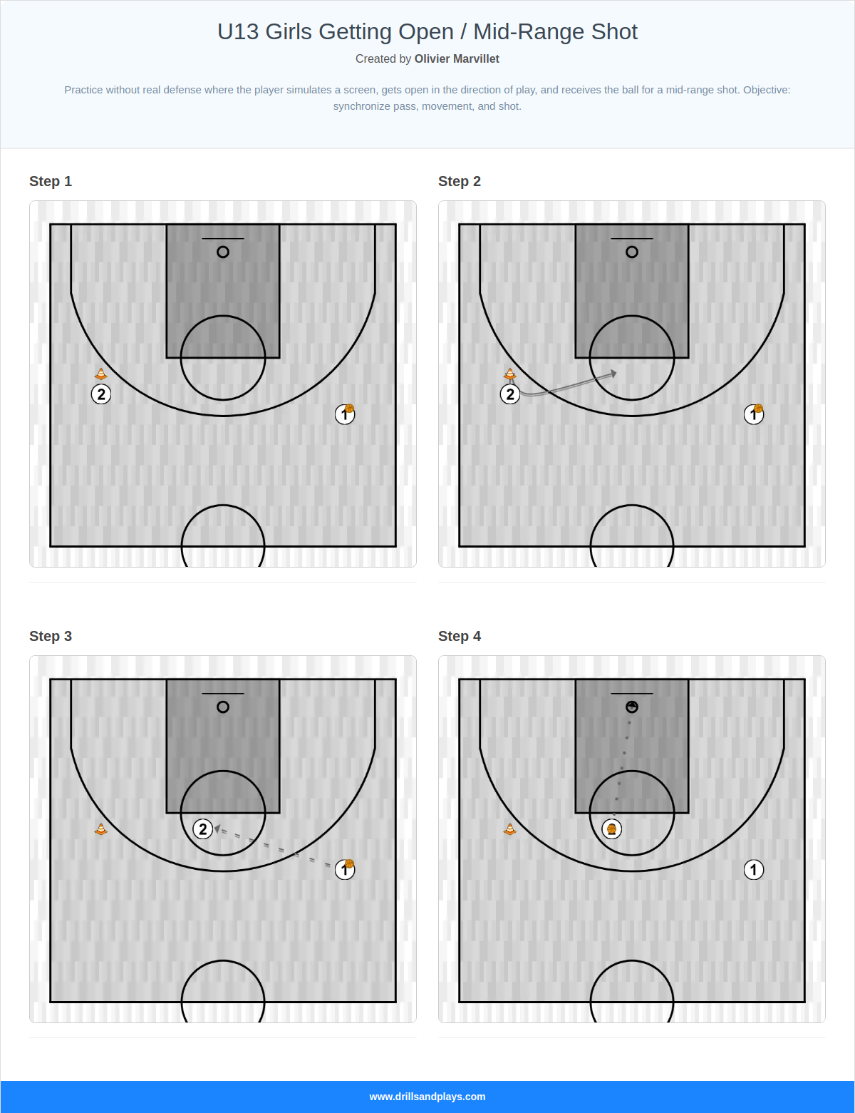 Basketball drill u13 girls getting open / mid-range shot