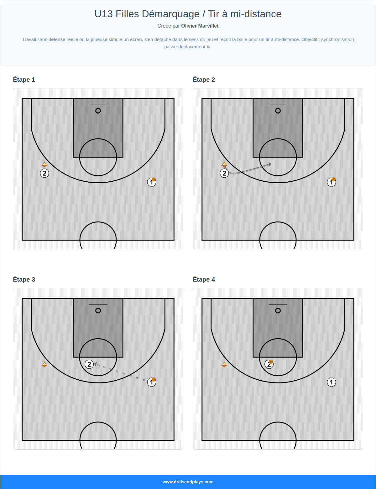 Exercices de basket-ball u13 filles démarquage / tir à mi-distance