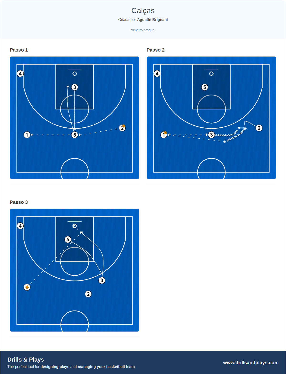 Jogada de basquete calças