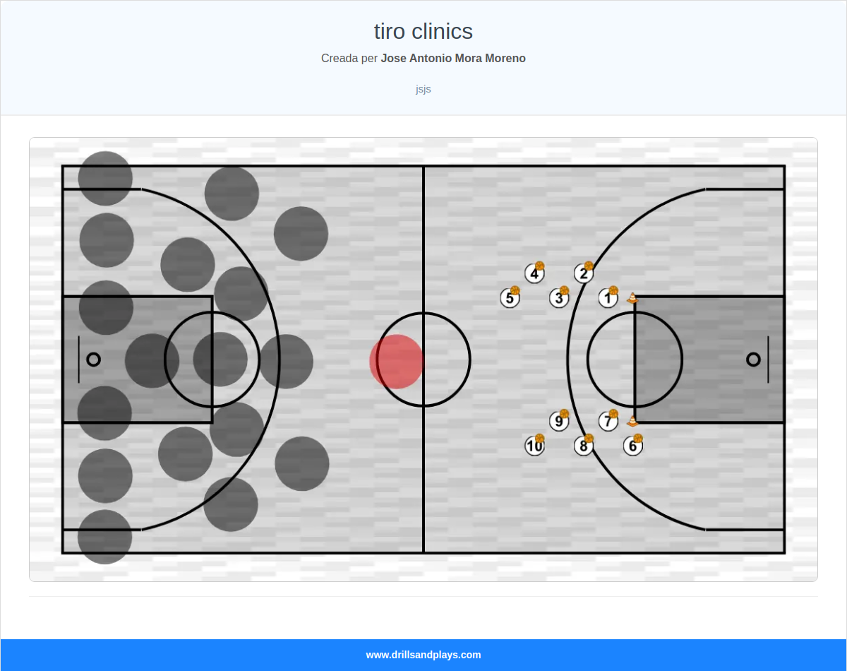 Exercici de bàsquet tiro clinics