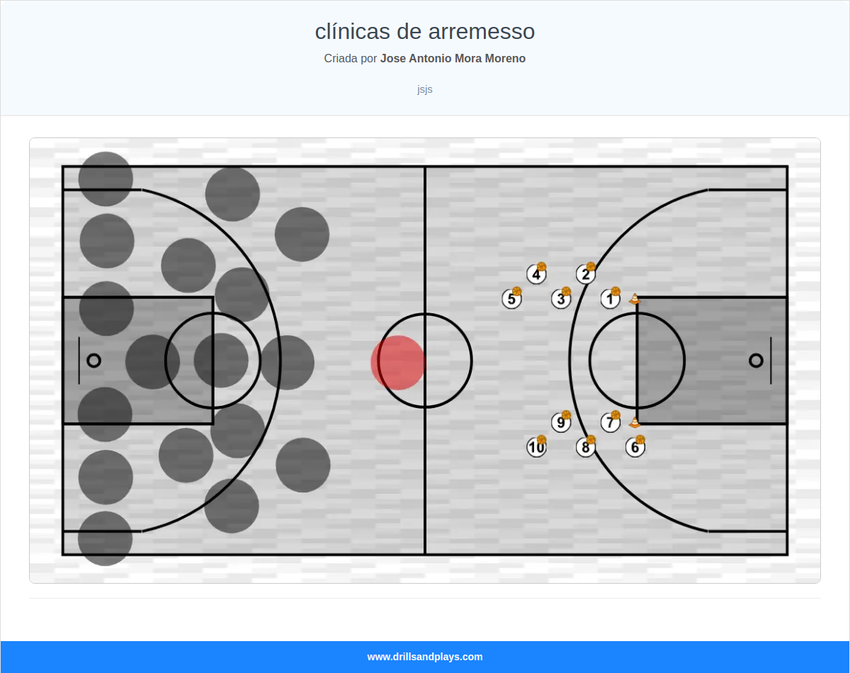 Exercício de basquete clínicas de arremesso