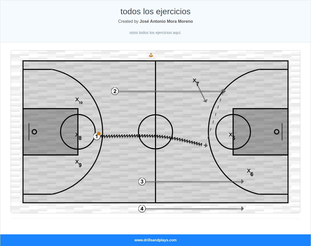 Basketball drill todos los ejercicios