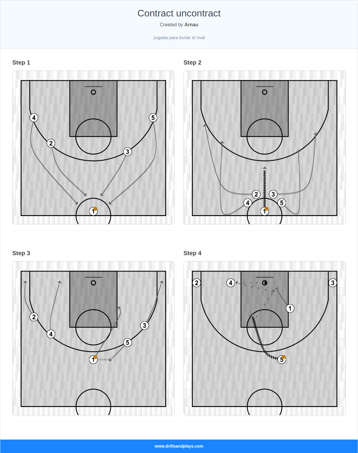 Basketball play contract uncontract