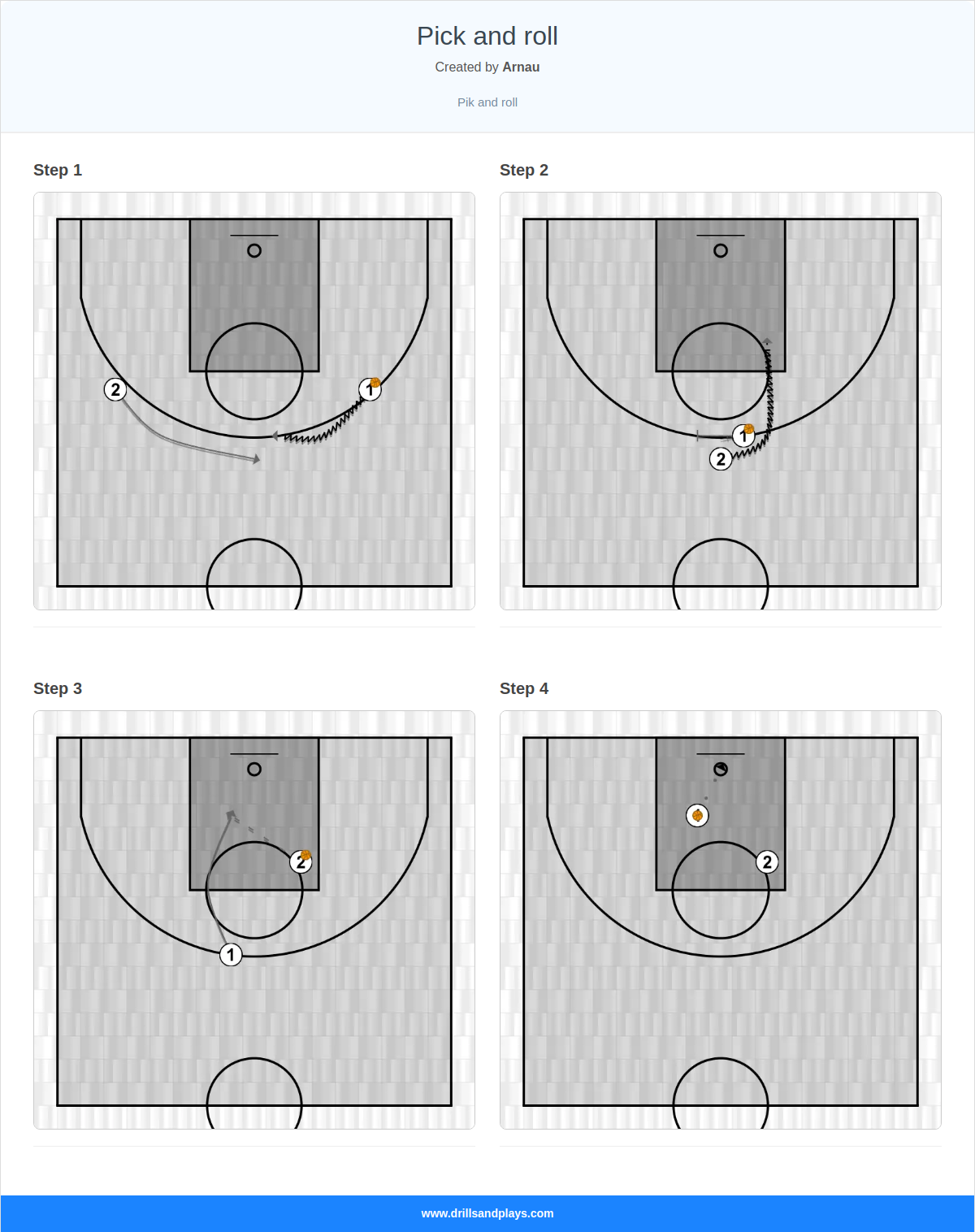 Basketball play pick and roll