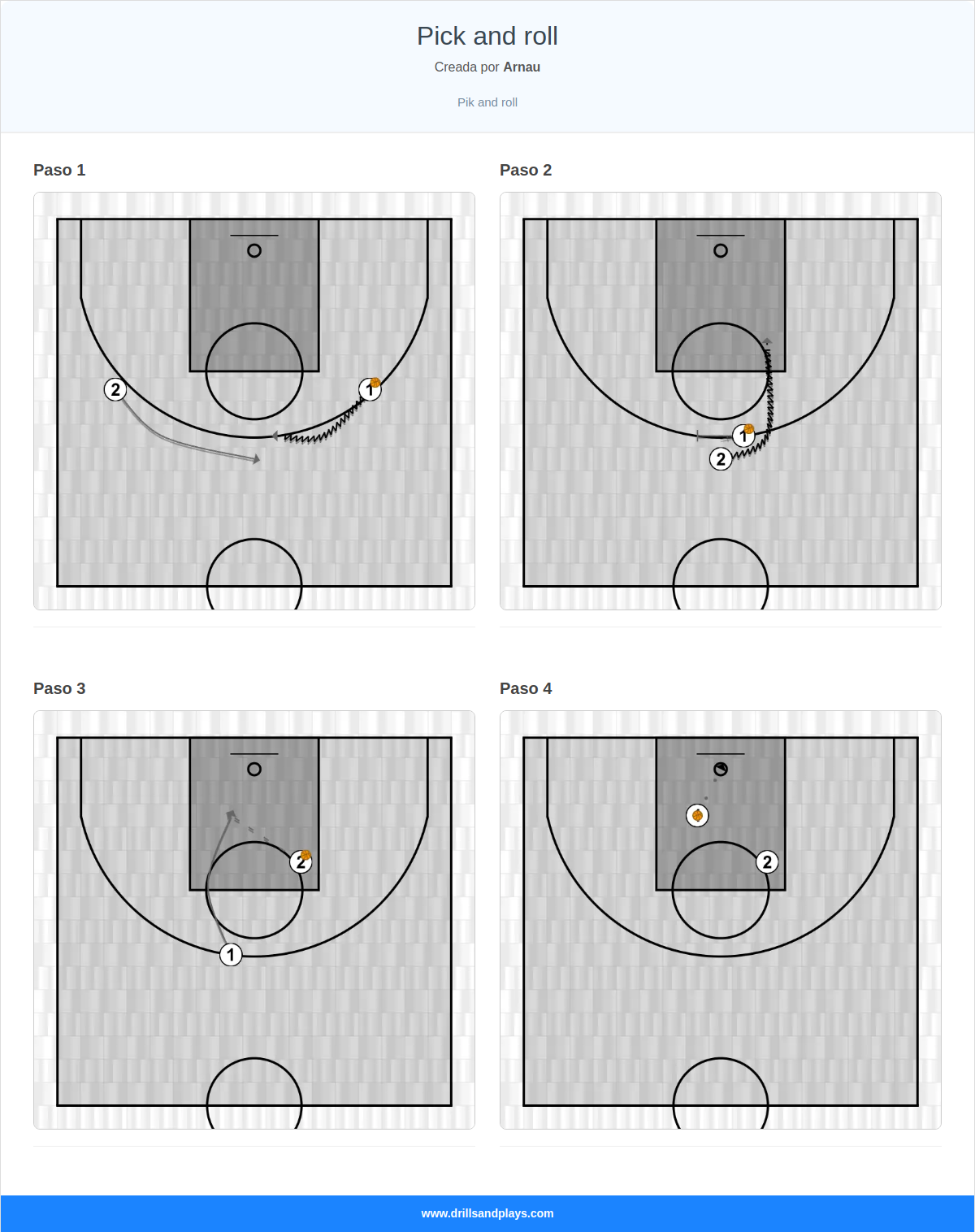 Jugada de baloncesto pick and roll