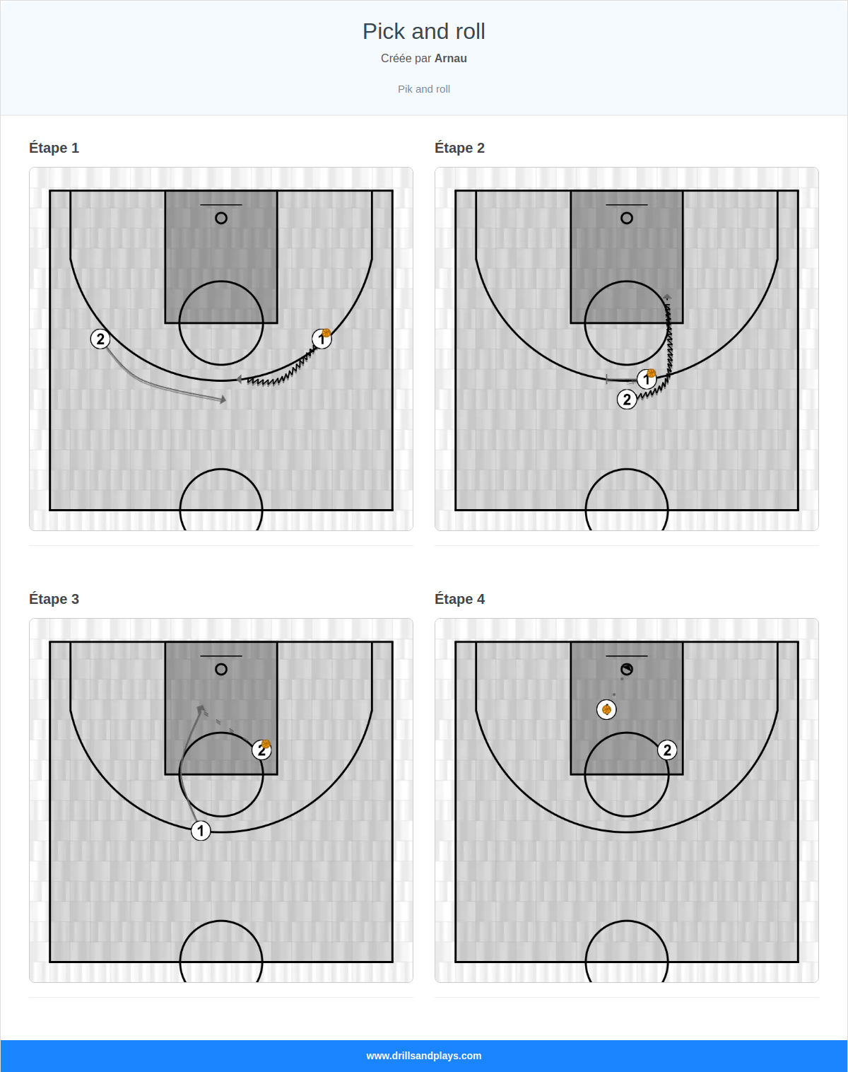 Jeux de basket-ball pick and roll