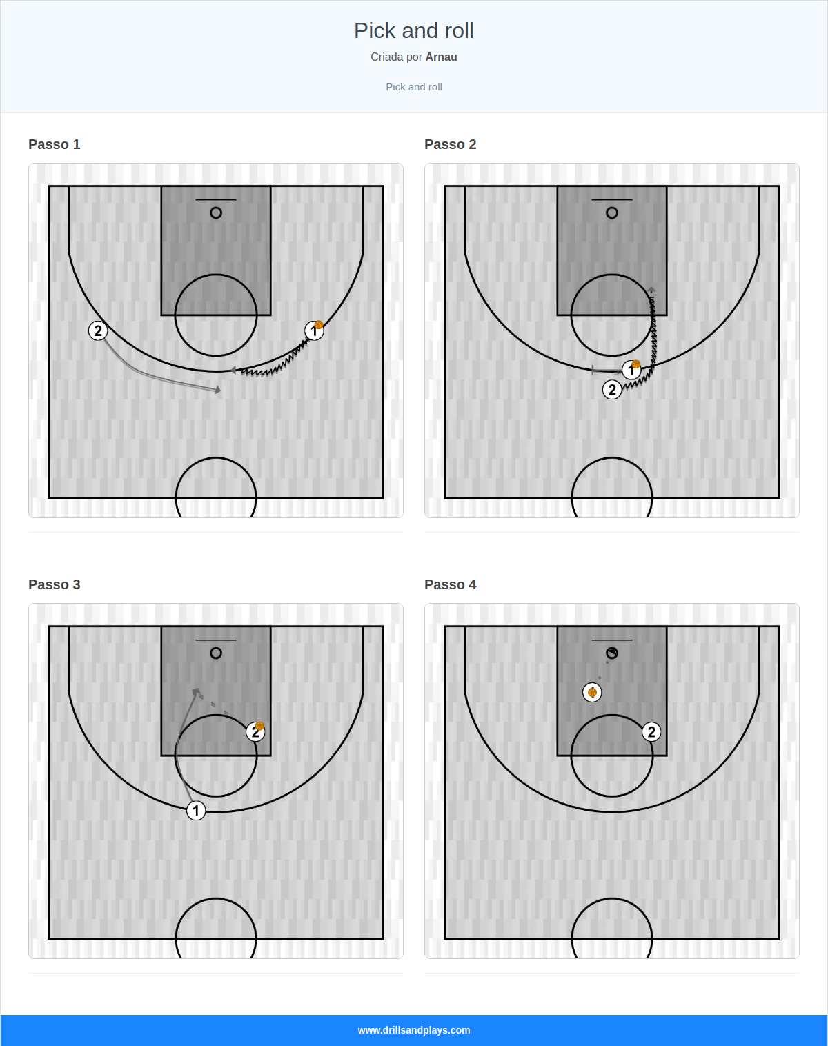 Jogada de basquete pick and roll