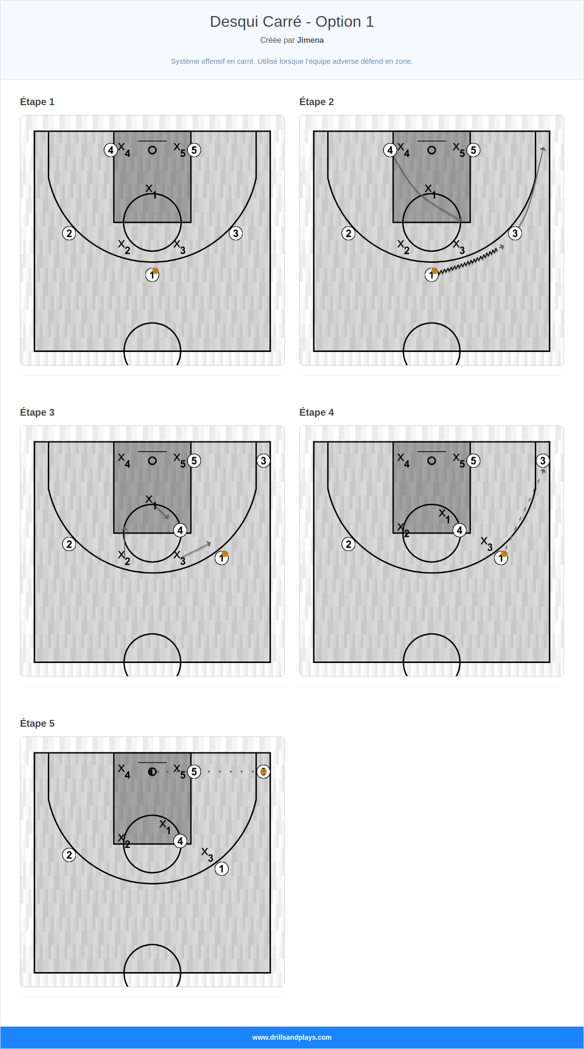 Jeux de basket-ball desqui carré - option 1