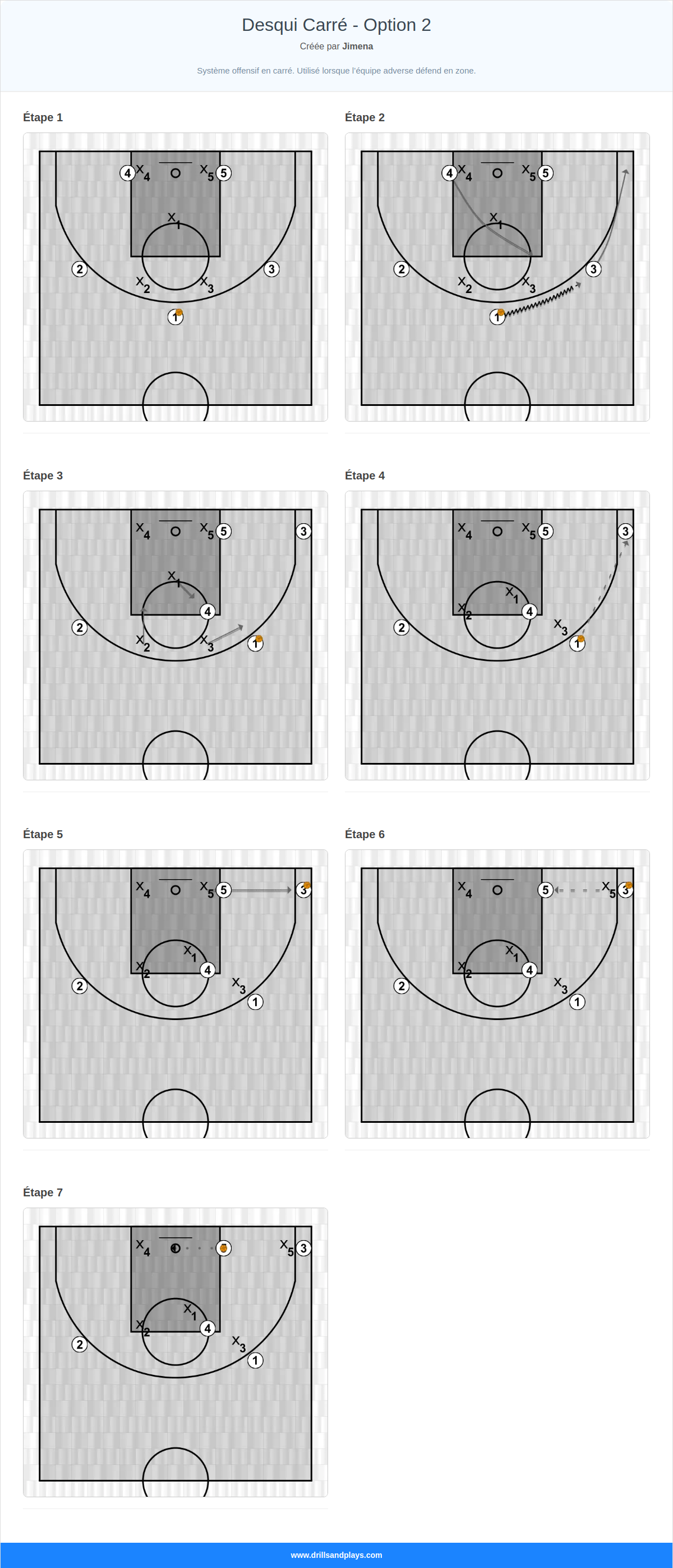Jeux de basket-ball desqui carré - option 2