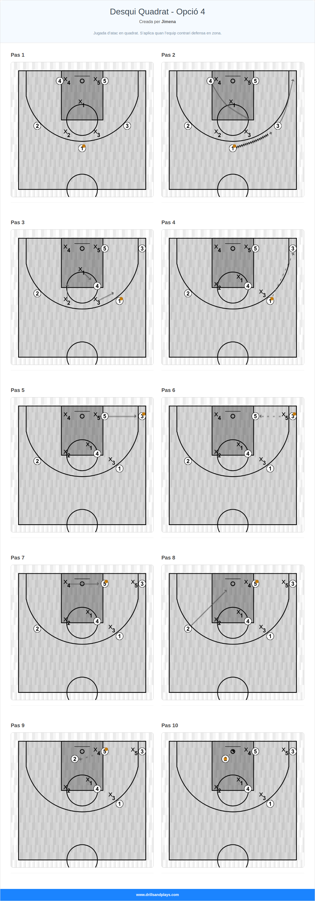 Jugada de bàsquet desqui quadrat - opció 4
