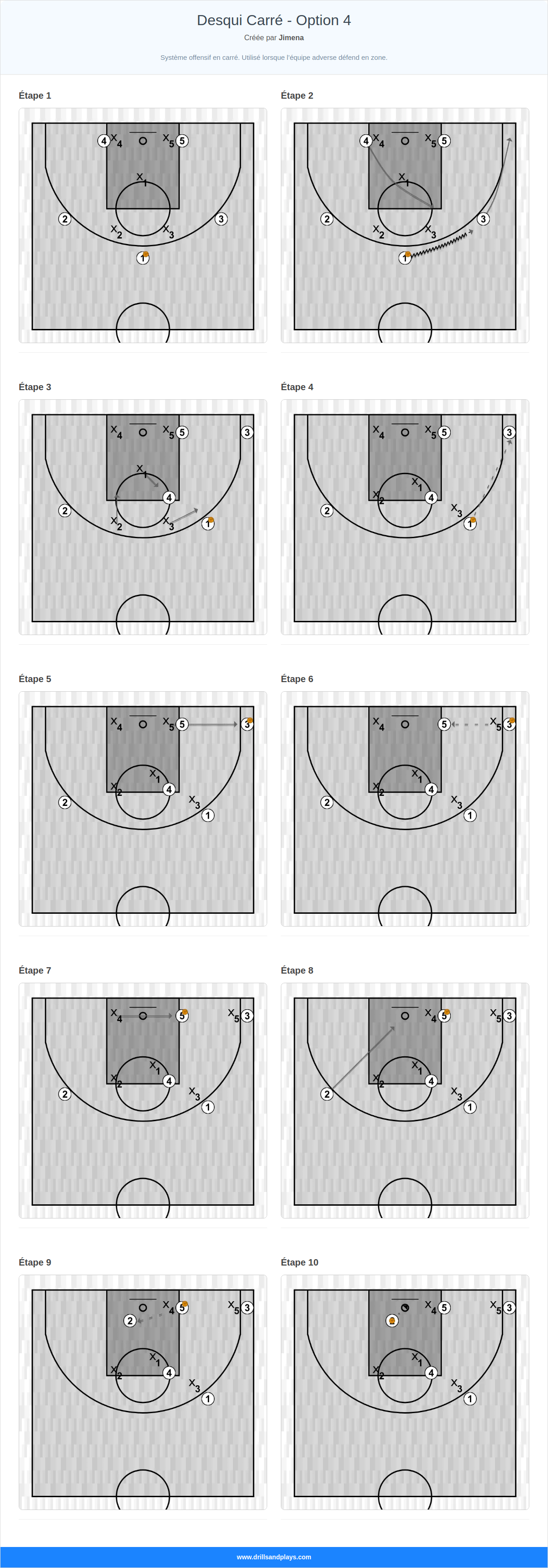 Jeux de basket-ball desqui carré - option 4