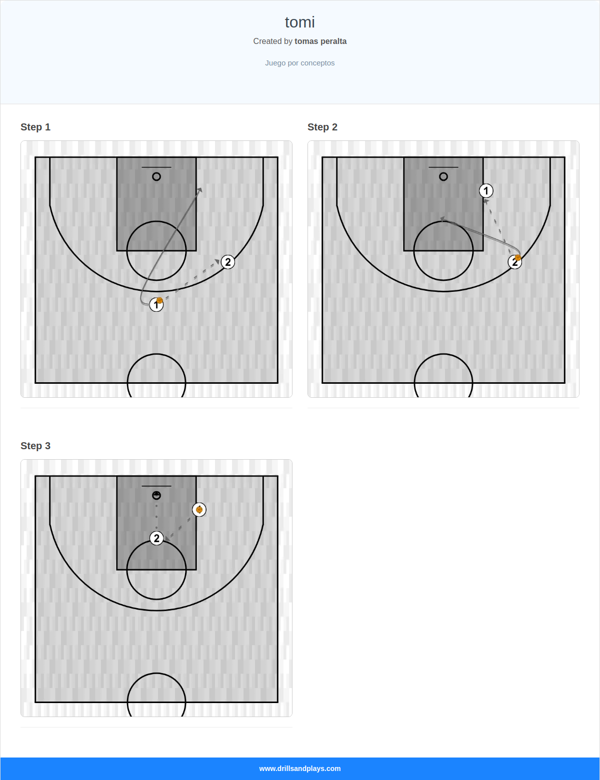 Basketball play tomi