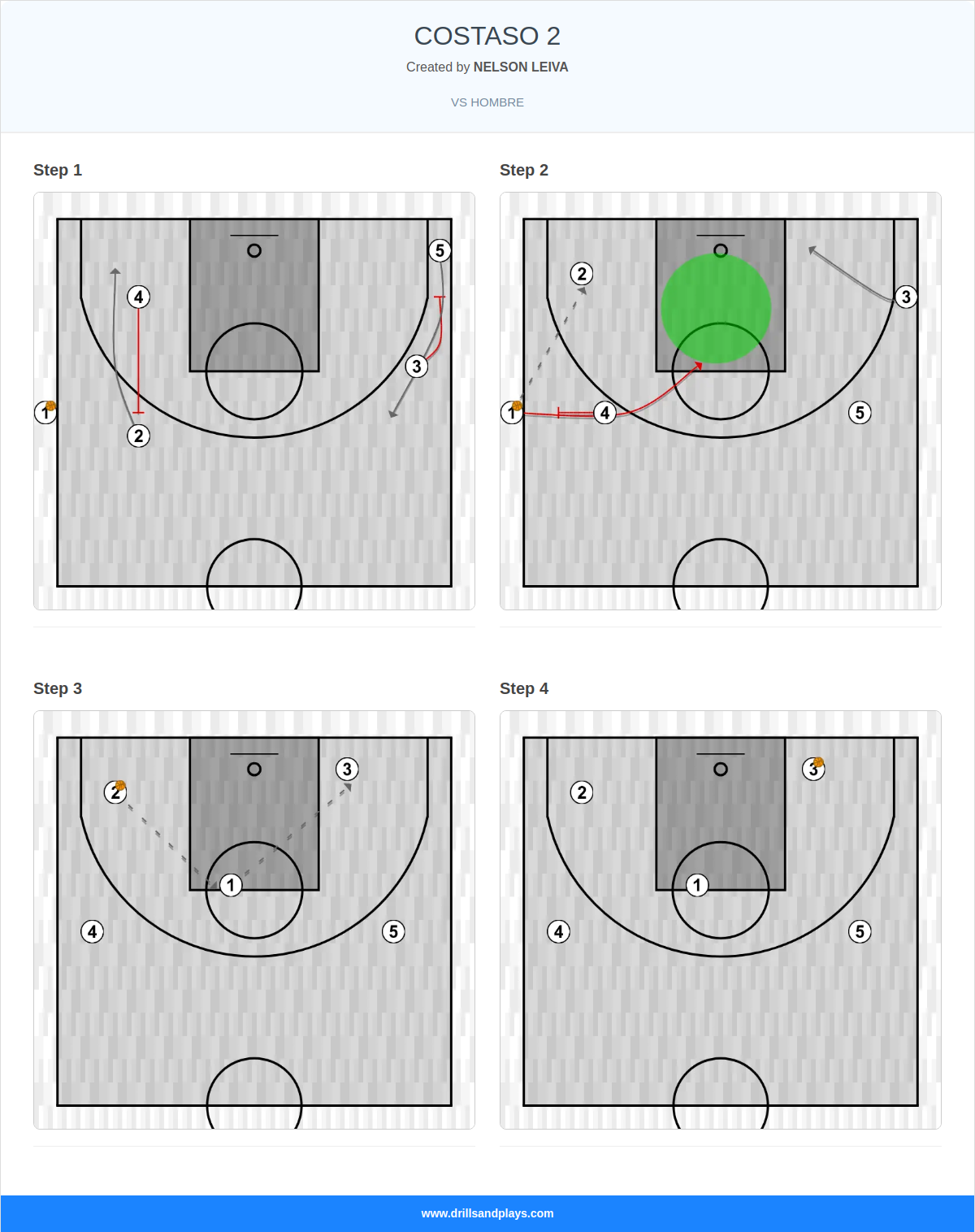 Basketball play costaso 2