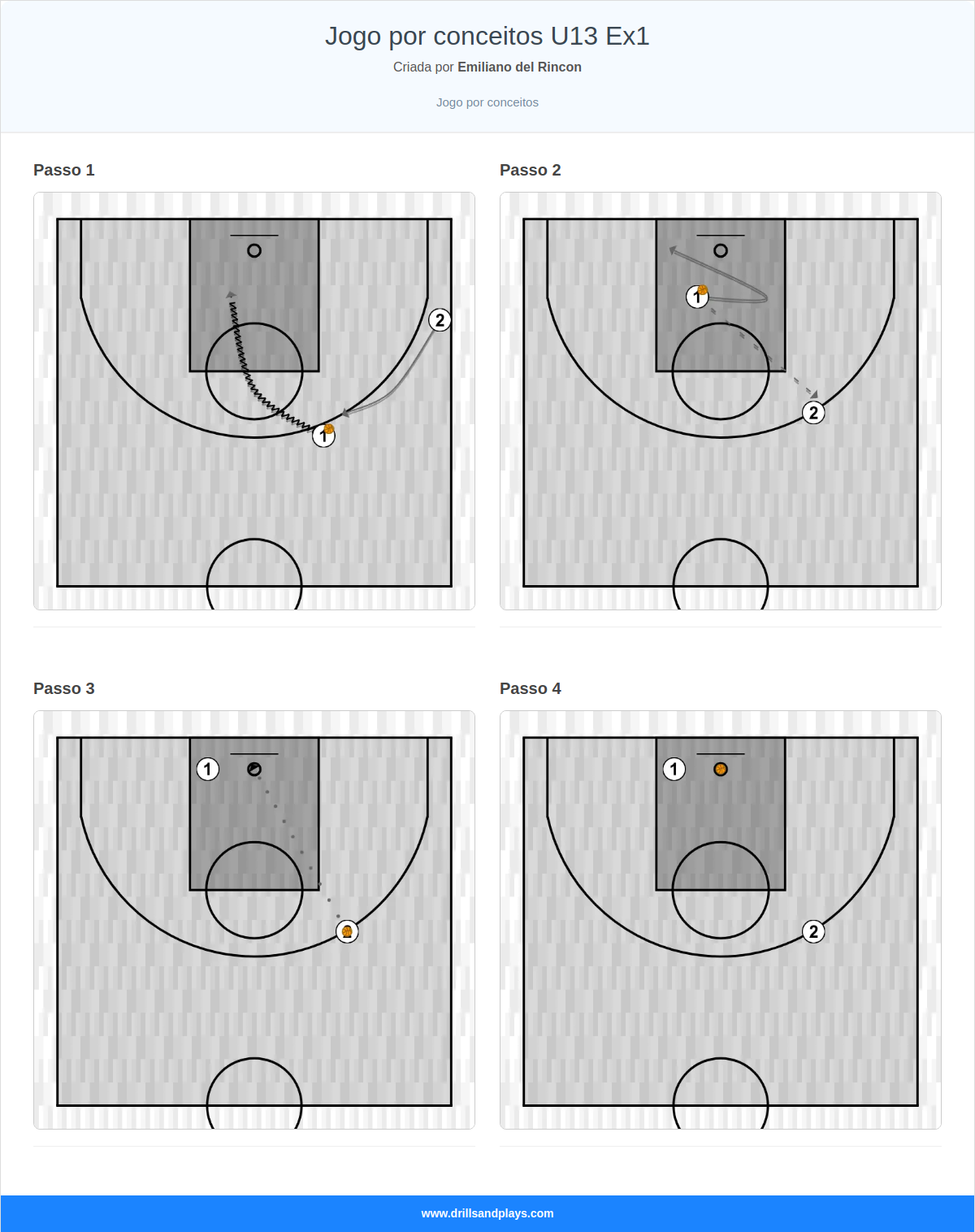 Jogada de basquete jogo por conceitos u13 ex1