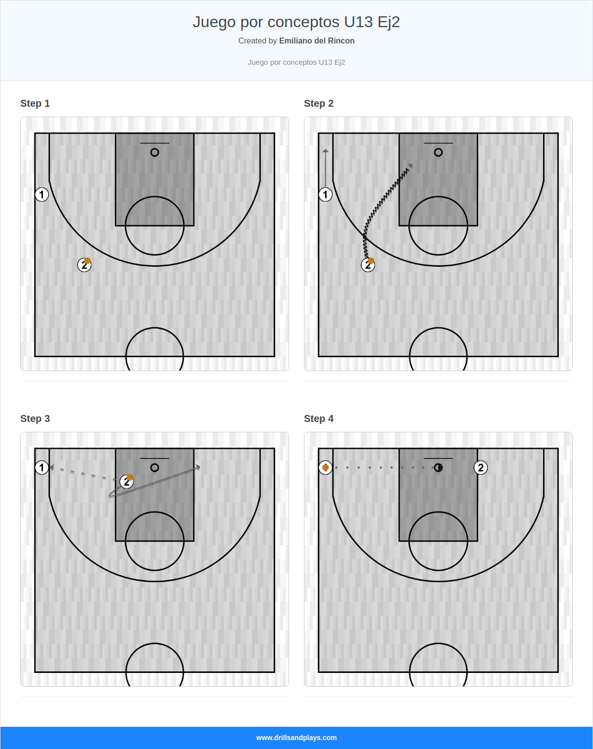 Basketball drill juego por conceptos u13 ej2