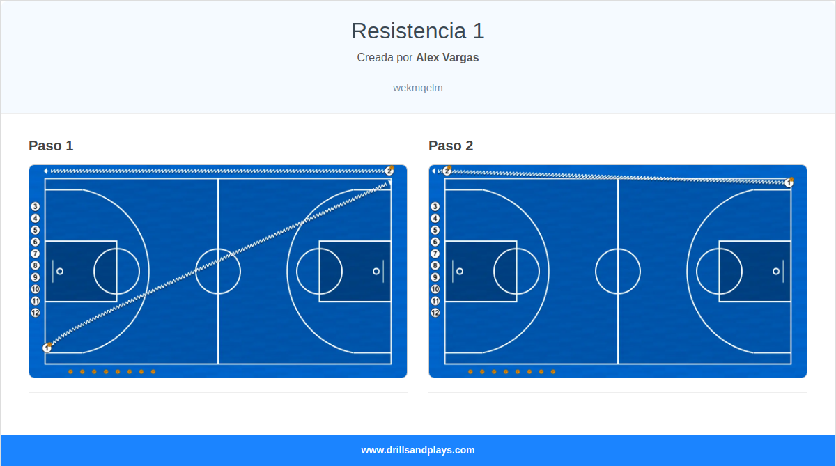 Ejercicio de baloncesto resistencia 1