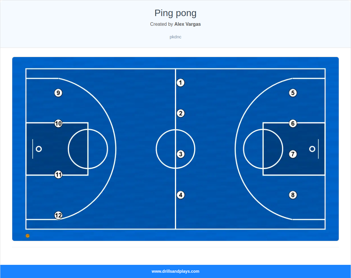 Basketball drill ping pong