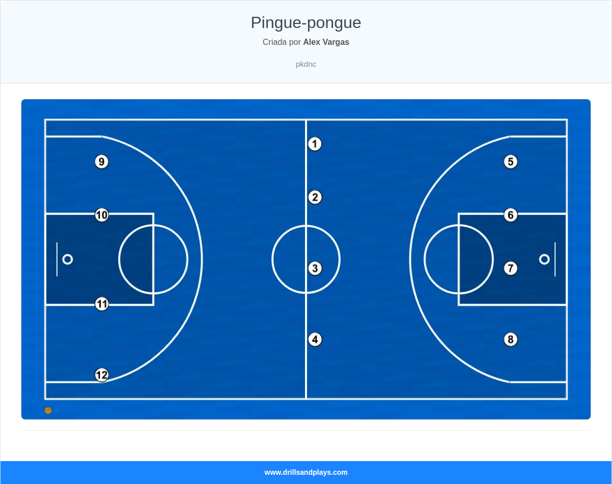 Exercício de basquete pingue-pongue