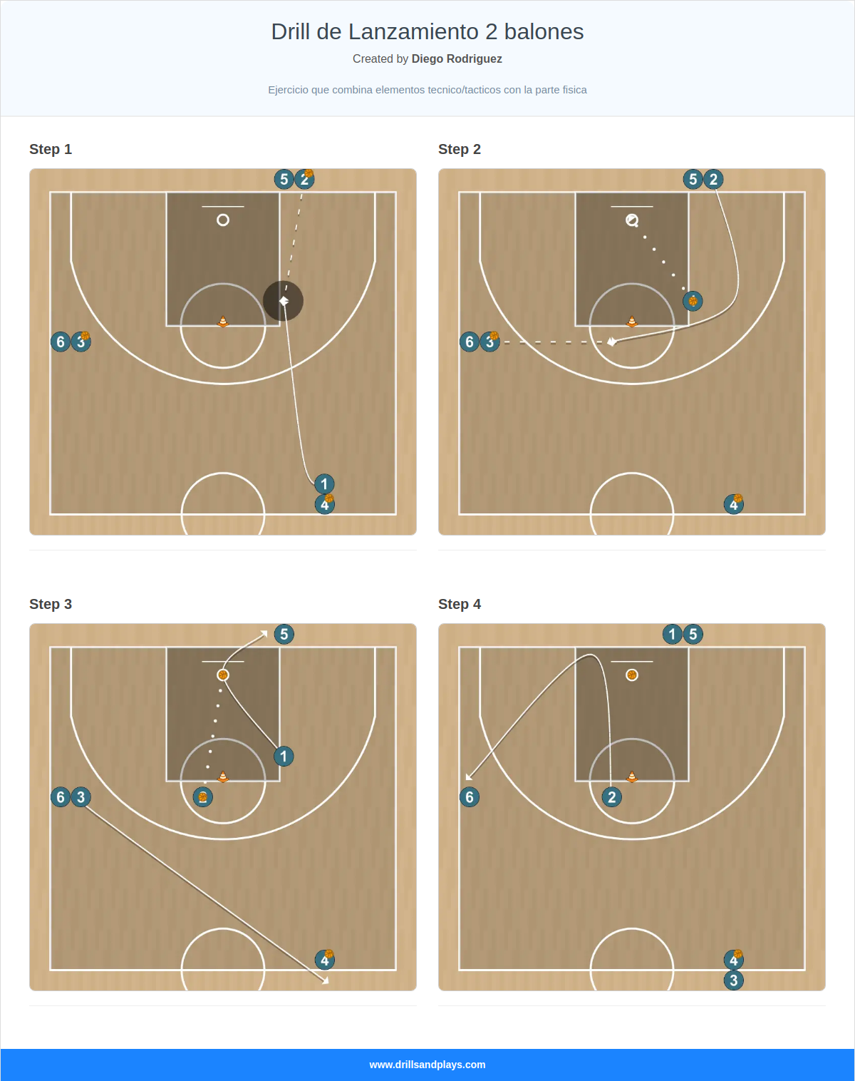 Basketball drill drill de lanzamiento 2 balones