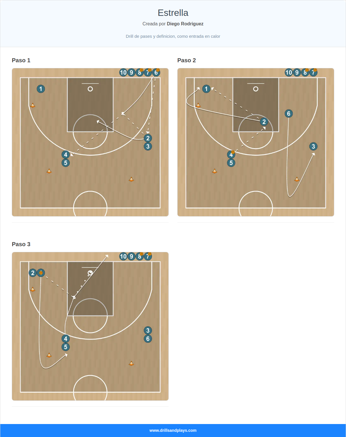 Ejercicio de baloncesto estrella