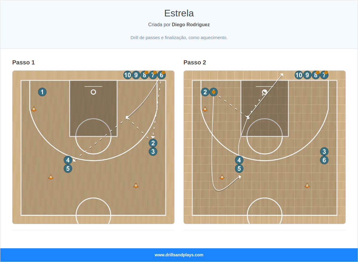 Exercício de basquete estrela