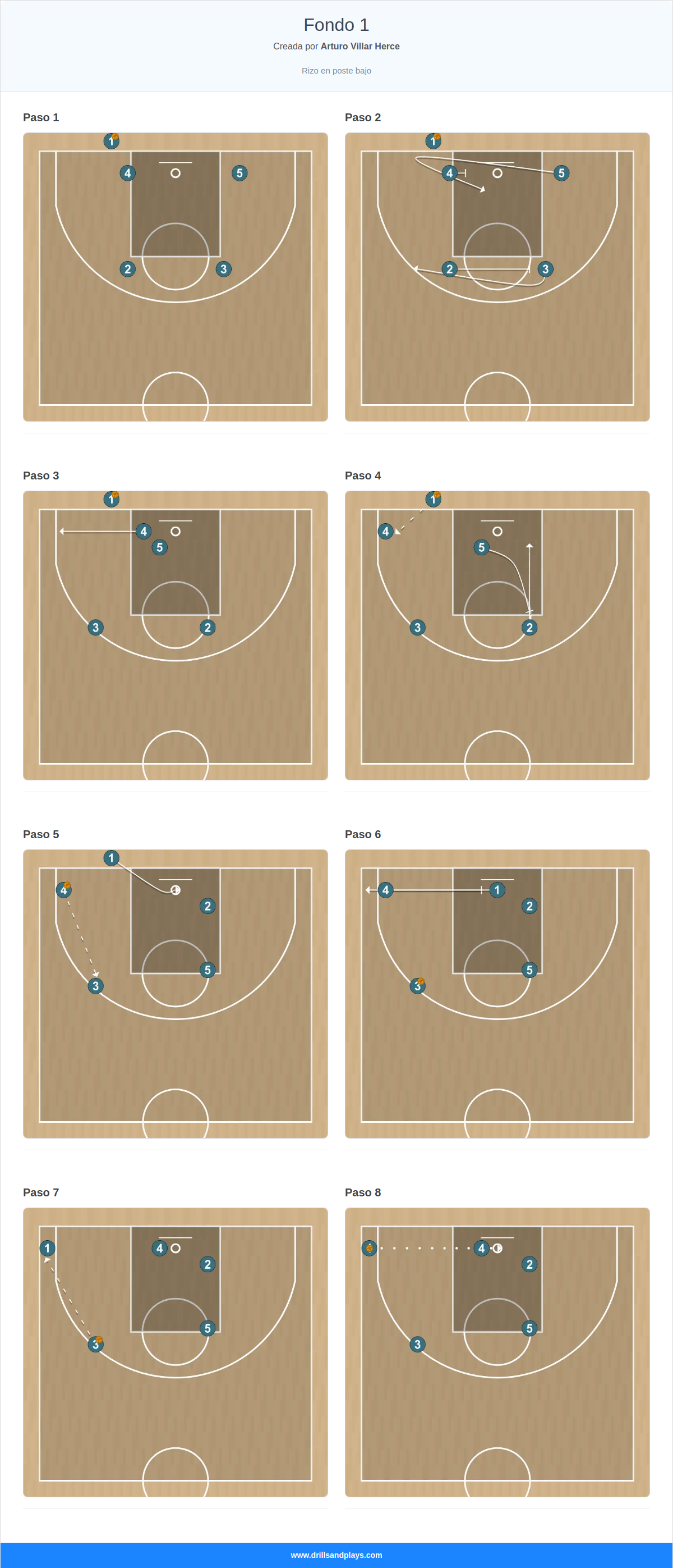 Jugada de baloncesto fondo 1