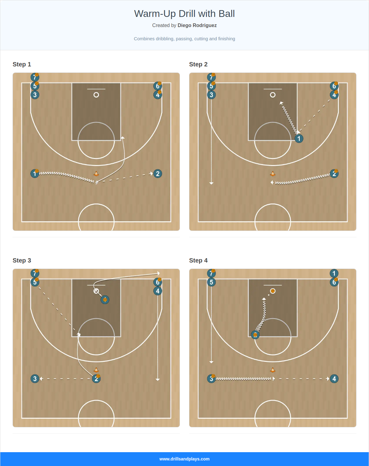 Basketball drill warm-up drill with ball