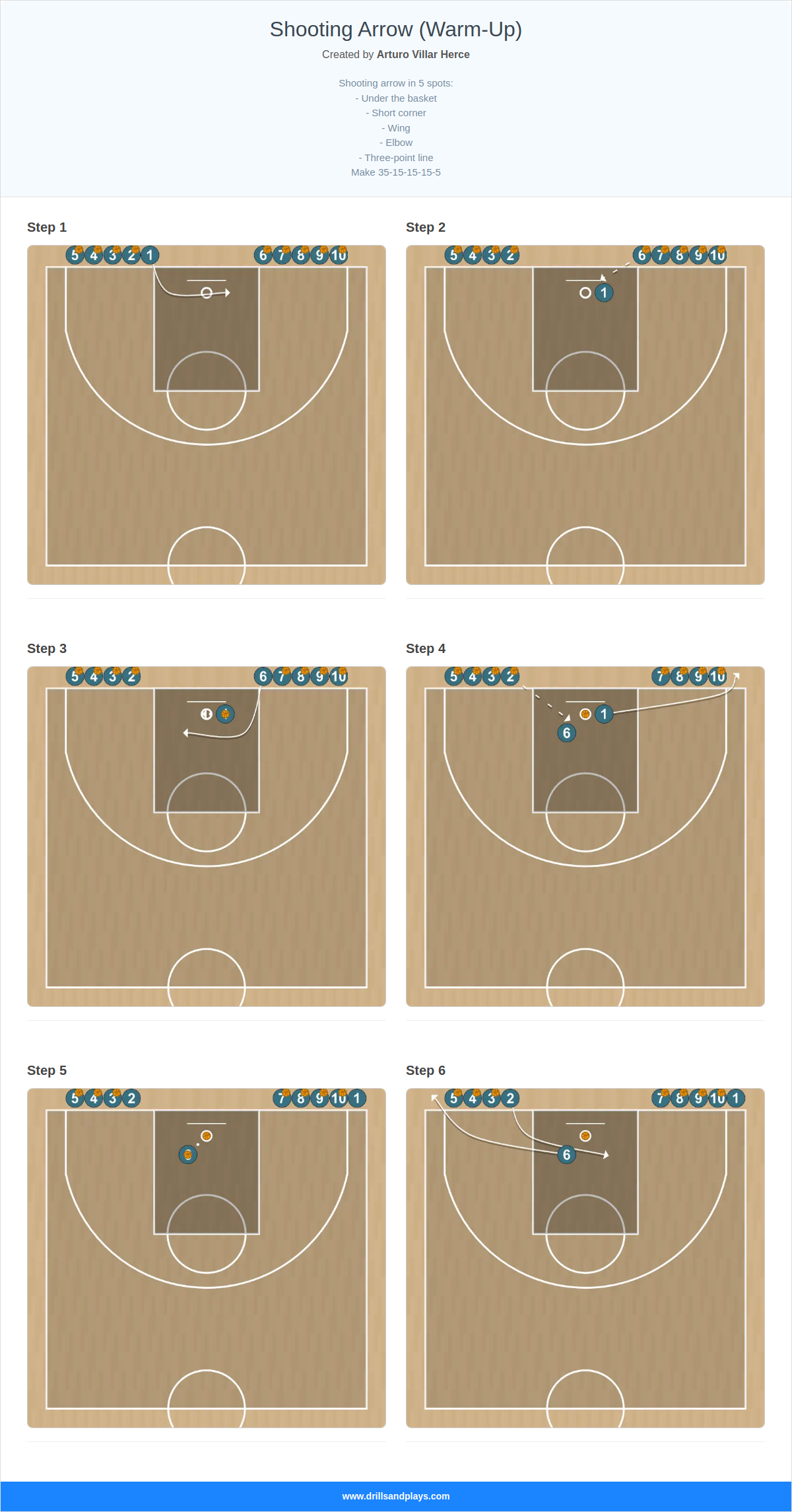 Basketball drill shooting arrow (warm-up)